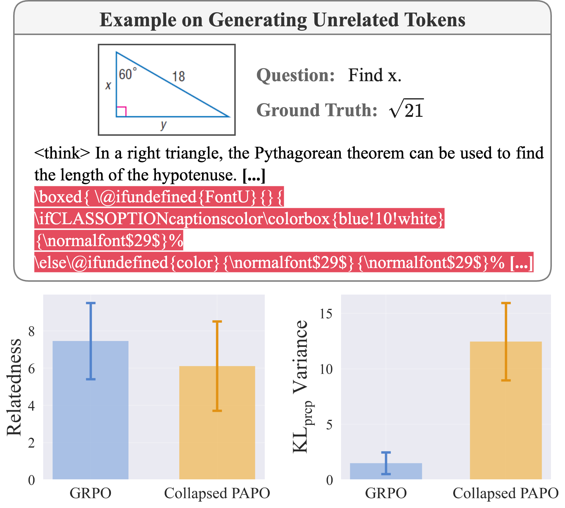 collapsing behavior analysis
