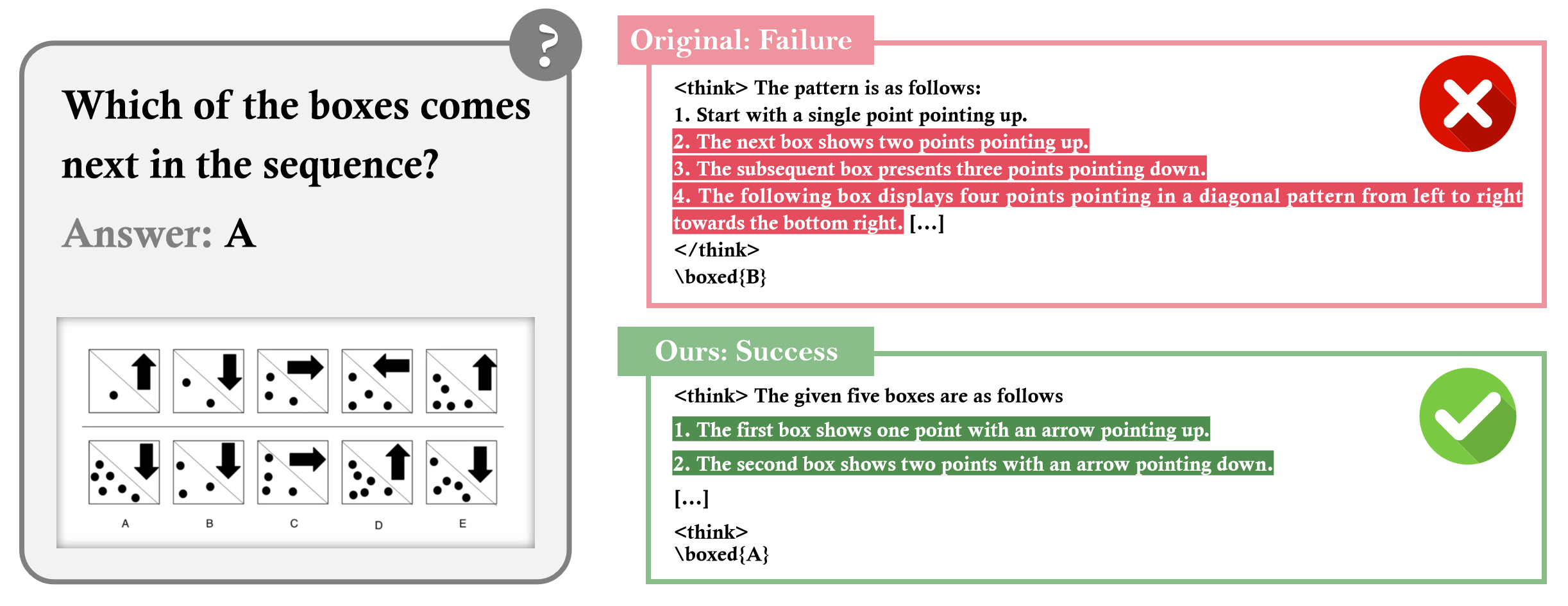 qualitative example 3