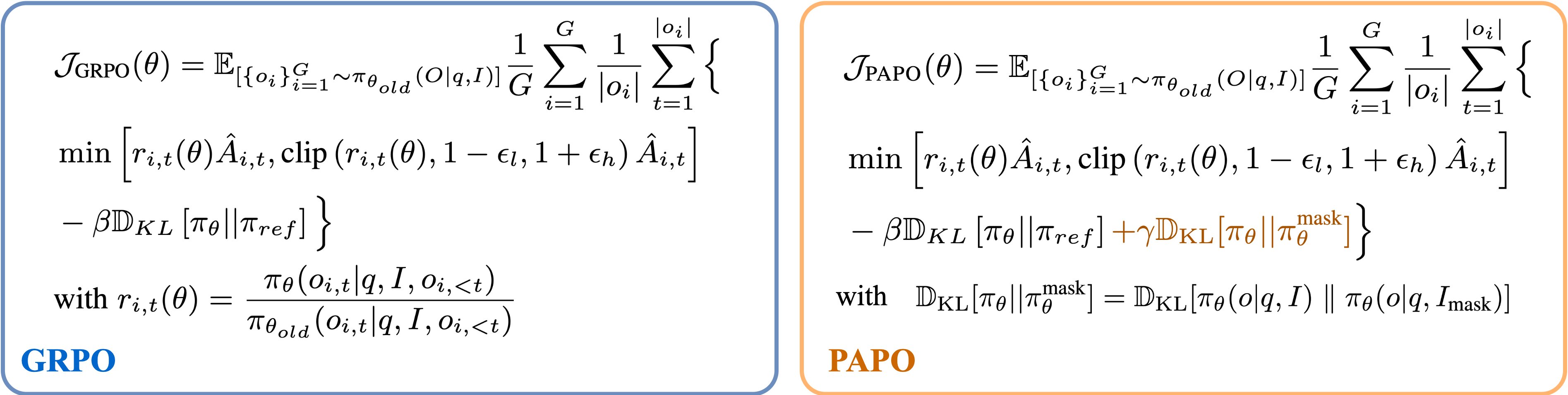 objective comparison